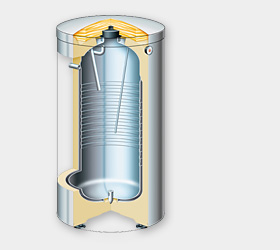 Емкостный водонагреватель косвенного нагрева из высоколегированной нержавеющей стали VIESSMANN (Виссманн) Vitocell 300-V